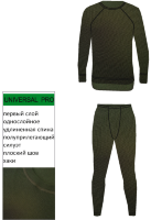 Термобельё NordKapp Active арт. 1814H (khaki)
